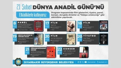 Diyarbakır | Dünya Anadil Günü etkinliklerle kutlanacak