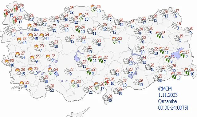 Meteorolojiden kritik uyarı